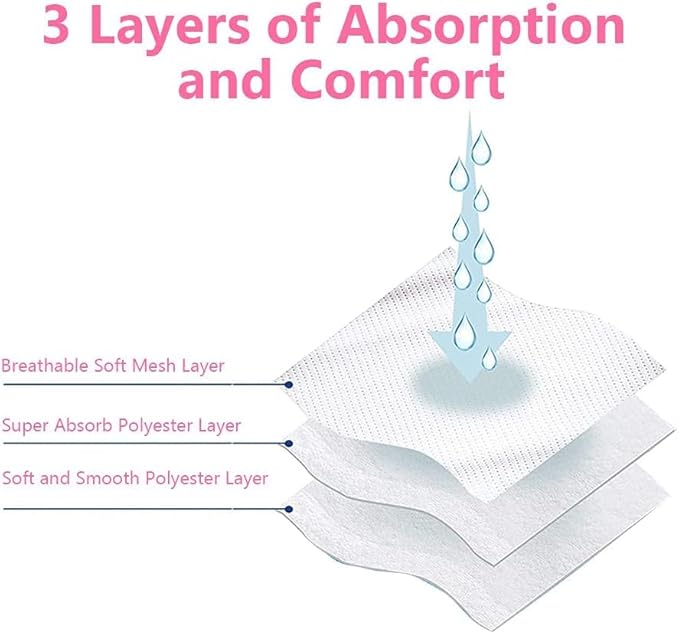 Dog Sanitary Pant,Breathable Cotton Washable Female Dog Diaper Dog Suspender Nappy Menstrual Underwear Pants for Girl Female Dog Menstruation and Avoid Harassment (XS)
