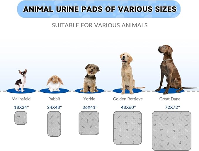 Sunheir Washable Pee Pads for Dogs Extra Large 48" x 60" 2-Pack, Reusable Puppy Pads Pet Training Pads for Dog Playpen Indoor, Waterproof Dog Pee Pads for Puppy Playpen, Whelping Pad - Light Grey