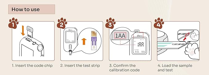 2-in-1 Health Tracker for Pets – Veterinary Use Only Wellness Glucose &B-Ketone Monitor for Dogs & Cats, Ultra-Low 0.8 μL Sample, Fast 5s Results(One Device+20 Strips,10 Each)