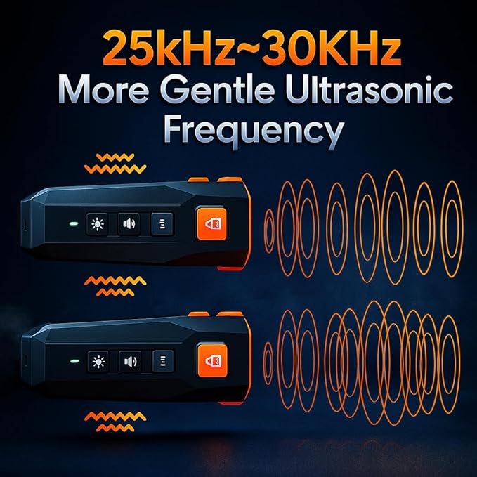 Dog Bark Deterrent Devices, 2025 Upgraded 3X Sonic Emitters Anti Barking Device for Own or Neighbor's Dog, Safe & Effective Portable Ultrasonic Dog Bark Shield Rechargeable Dog Barking Silencer
