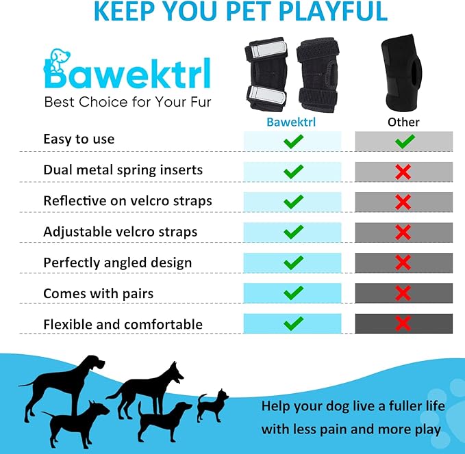 Dog Leg Braces for Rear Legs, Hock Brace for Back Legs with Metal Strips and Safety Reflective Straps for Short Legs, Joint Warps Support for Hind Legs Injuries Sprains Arthritis (XSmall)
