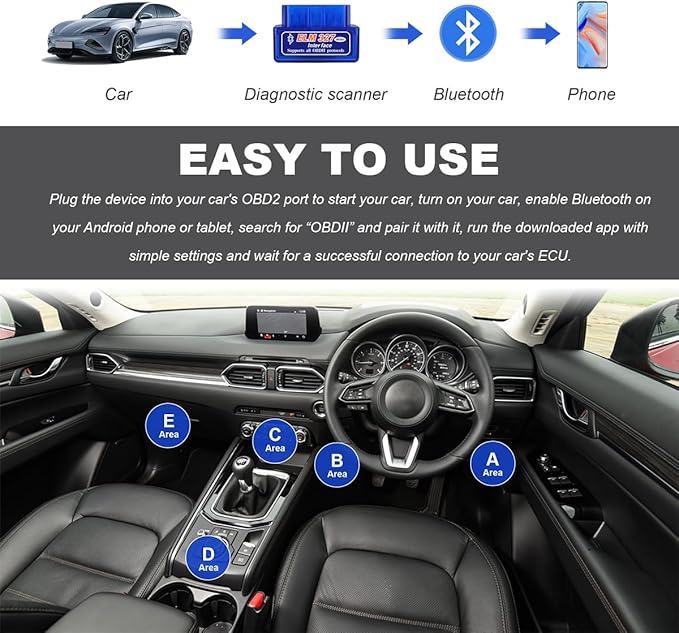 OBDII Car Auto Diagnostic Scanner, ELM327 Automotive Bluetooth Scan Tool and Code Reader, Professional Car Bluetooth Engine Fault Code Reader, Universal Car Accessories (1 PCS)