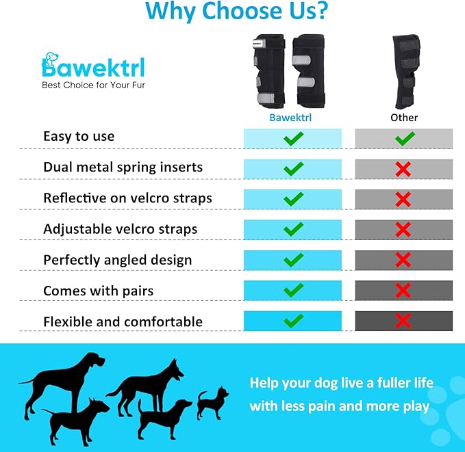 Dog Leg Brace for Back Legs, Canine Hind Hock Brace, Joint Compression Warps Support for Rear Leg with Injury Sprain, Wound Care for Loss of Stability from Arthritis Torn ACL (1 Pair)