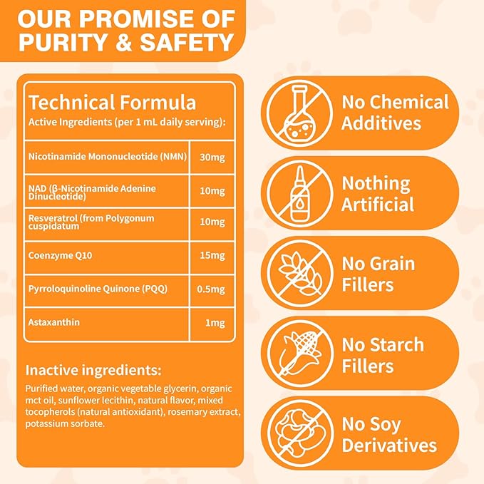 Mature Dog Vitality Drops -Healthy Aging,Cellular Energy & Antioxidant Support with NMN,NAD+ & CoQ10-60ml(2 FL OZ