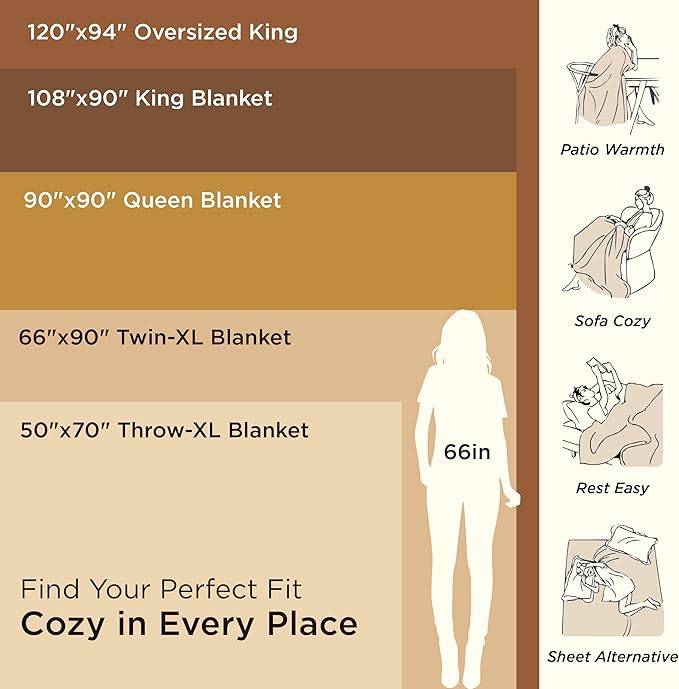 Bedsure GentleSoft Sherpa Fluffy Throw Blanket - Fleece Warm and Cozy Throw for Women Gift, Plush & Fuzzy Faux Fur Blanket for Couch, Sofa, Bed Decor, Tie Dye Design, Grey, 50x60 Inches