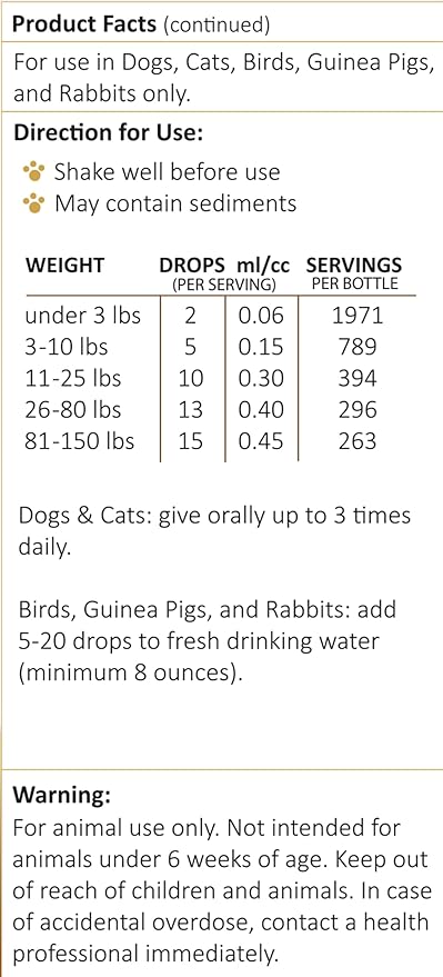 Amber NaturalZ TYD Thyroid Balance Herbal Supplement for Dogs, Cats, Birds, Guinea Pigs, and Rabbits | Herbal Pet Supplement for Thyroid Health | 4 Fluid Ounce Glass Bottle | Manufactured in The USA