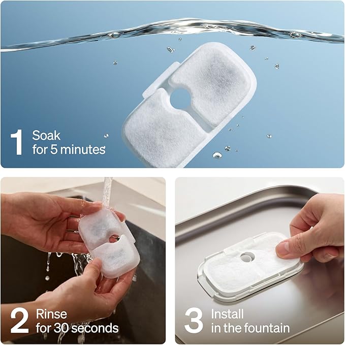Bundle of PETLIBRO Upgrade Cat Water Fountain with 4 Packs Replacement Filters, App Monitoring 3L/101oz Dockstream 2 Pet Water Fountain with Stainless Steel Tray, 5GHz WiFi Dog Water Bowl Dispenser