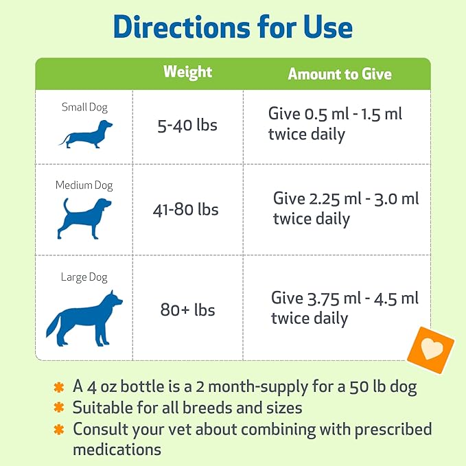 Pet Wellbeing Throat Gold for Dogs - Supports Collapsed Trachea & Throat Discomfort with Mullein & Slippery Elm for Kennel Cough - NASC Certified & Vet-Formulated 2 oz Liquid Formula