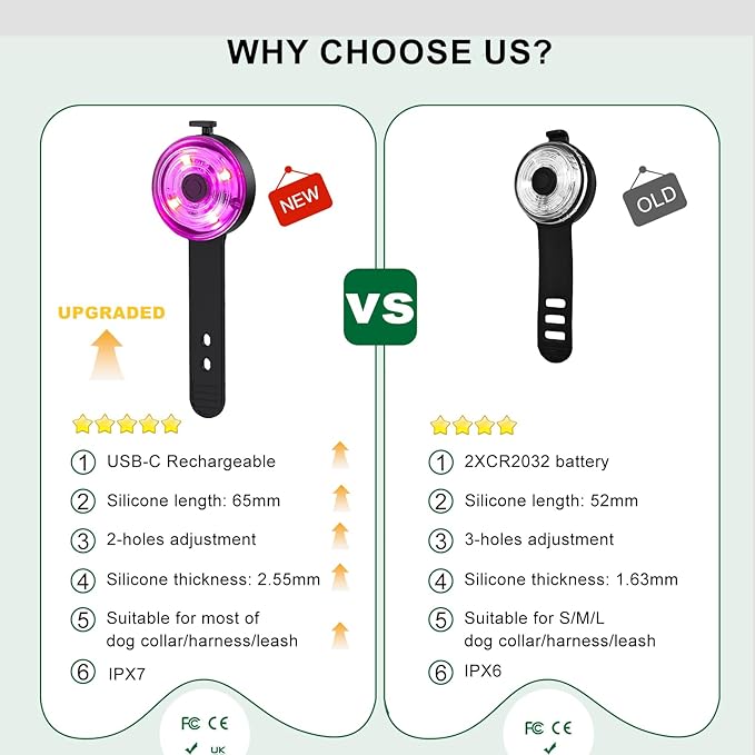 Pro Dog Collar Light IPX7 Waterproof, USB-C Rechargeable 4-Color Steady/Flashing Dog Light Up Collar, Upgraded Anti-Drop Buckle & Strap Dog Lights for Night Walking, Swimming, Camping