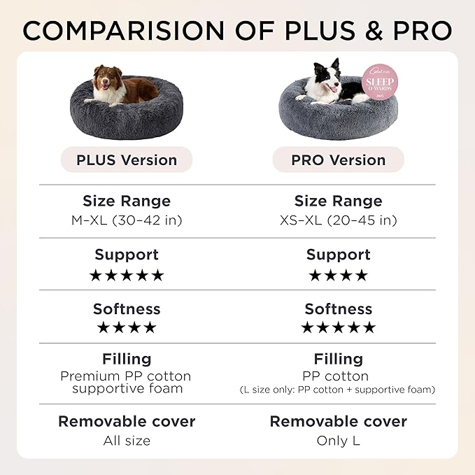 Bedsure Calming Dog Bed Medium Size Dog - 30in Donut Round Washable Medium Pet Bed, Anti-Slip&Removable Cover,420GSM Anti-Anxiety Fluffy Plush Faux Fur,Fits up to 45 lbs Pets,Plus Version