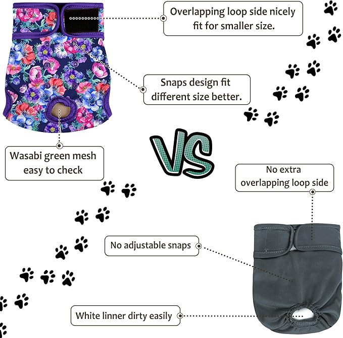 Female Dog Diapers - Premium Reusable Diapers for Doggie in Heat - for Pet Incontinence with Adjustable Snaps Rose Flower, XXL