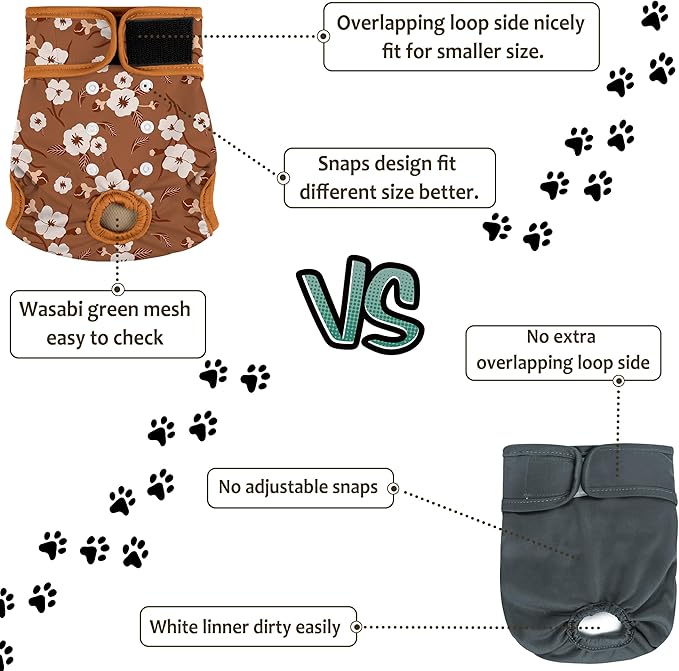 Female Dog Diapers 5Pcs - Premium Reusable Diapers for Doggie in Heat - Highly Absorbent Dog Diapers Female for Pet Incontinence with Adjustable Snaps, Breenish Lily Flower, XXL