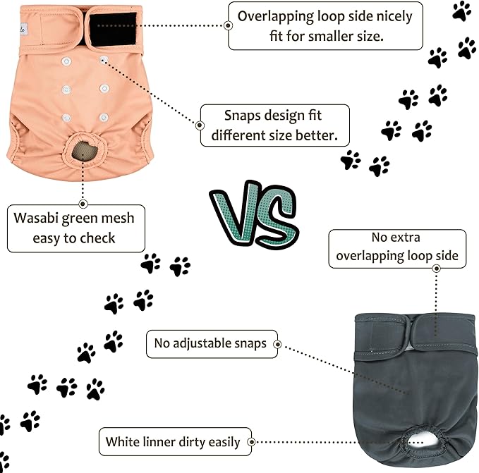 Female Dog Diapers 5Pcs - Premium Reusable Diapers for Doggie in Heat - Highly Absorbent Dog Diapers Female for Pet Incontinence with Adjustable Snaps,M