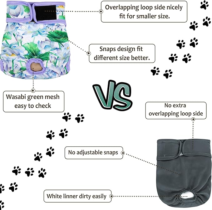 Washable Female Dog Diapers - Premium Reusable Diapers for Doggie in Heat - Highly Absorbent Dog Diapers Female for Pet Incontinence with Adjustable Snaps Sunflower, M