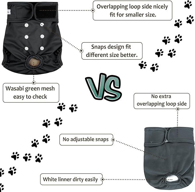 Female Dog Diapers 5Pcs - Premium Reusable Diapers for Doggie in Heat - Highly Absorbent Dog Diapers Female for Pet Incontinence with Adjustable Snaps,Black, M