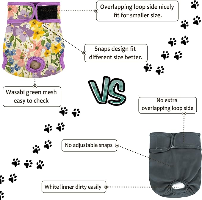 Dog Diapers Female- Reusable Diapers for Doggie in Heat - Highly Absorbent for Pet Incontinence with Adjustable Snaps Green, S