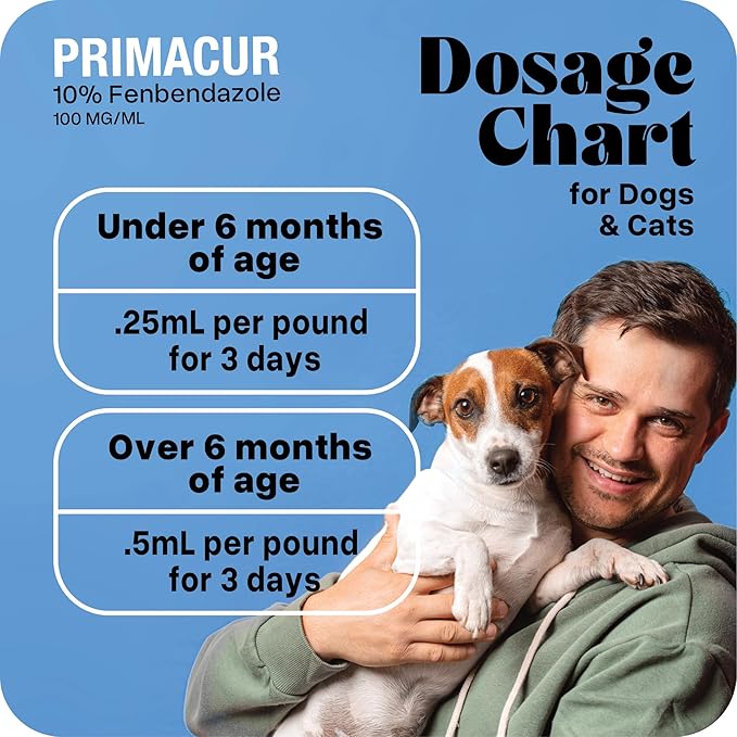 Vetr Primacur Broad-Spectrum Oral Suspension Support Formula 10% Oral Suspension for Dogs and Cats - 240ML/8.1oz - Peanut Butter Flavor