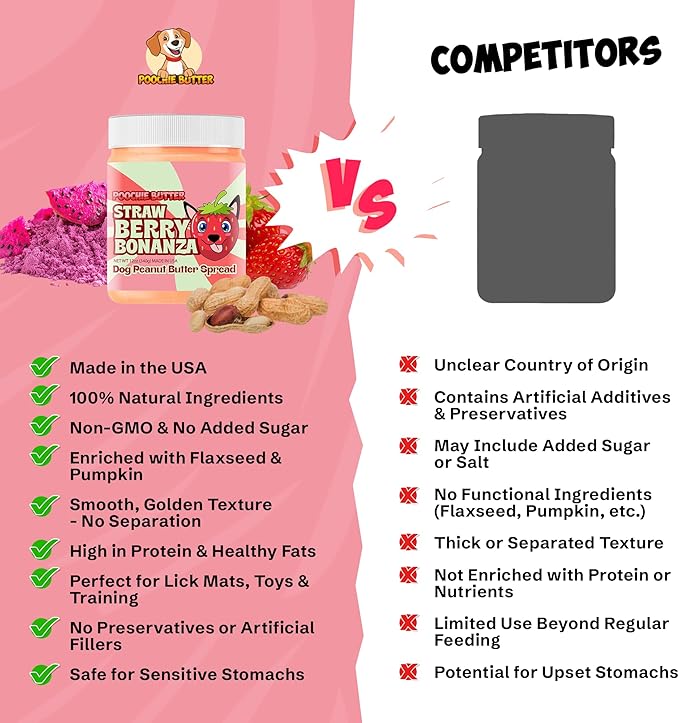 Dilly's Strawberry Dog Treats | Chunky Dog Peanut Butter with Strawberry, Natural Dog Snack (12oz Jar)