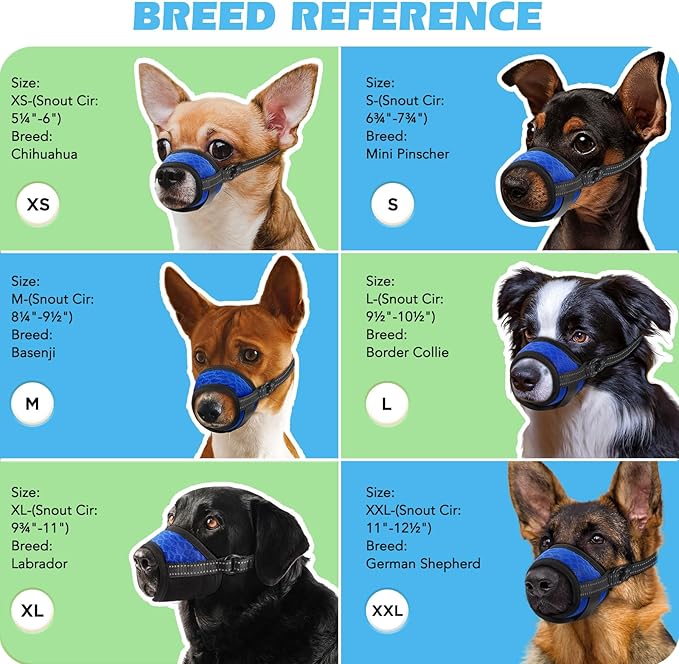 Dog Muzzle,Soft Breathable Mesh, Adjustable Loop Pets Drinkable Anti-Biting Muzzle for Small, Medium, Large Dogs | Lightweight, Comfortable, Easy to Wear-Blue M