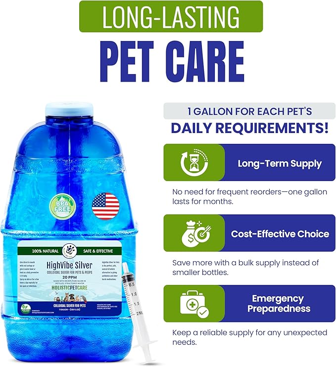 Holistic Pet Care Colloidal Silver for Dogs, Cats, Horses & Birds – 20 PPM Wound Care, Hot Spot Treatment, Skin Relief & Immune Support – All-Natural Pet Colloidal Silver Solution, Refill Bottle(1Gal)
