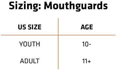 Shock Doctor Ultra 2 STC Mouth Guard w/Detachable Strap for Football Helmet, Custom Fit - Youth & Adult – Superior Protection and Low Profile Fit
