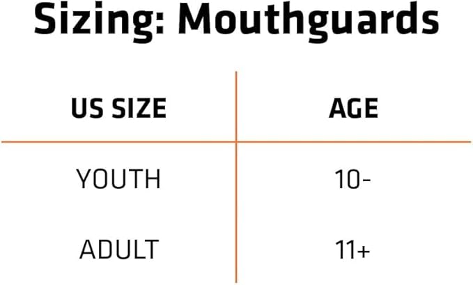 Shock Doctor Ultra 2 STC Mouth Guard w/Detachable Strap for Football Helmet, Custom Fit - Youth & Adult – Superior Protection and Low Profile Fit
