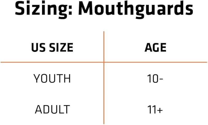 Shock Doctor Ultra 2 STC Mouth Guard w/Detachable Strap for Football Helmet, Custom Fit - Youth & Adult – Superior Protection and Low Profile Fit
