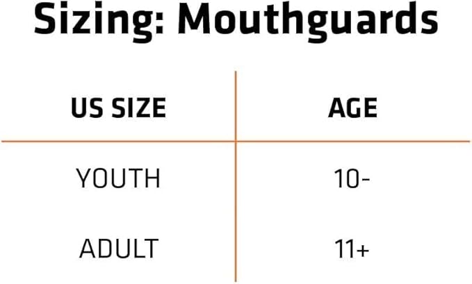 Shock Doctor Ultra 2 STC Mouth Guard w/Detachable Strap for Football Helmet, Custom Fit - Youth & Adult – Superior Protection and Low Profile Fit