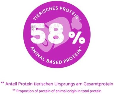 Bosch HPC Mini Senior | Hundetrockenfutter für ältere Hunde Kleiner Rassen (bis 15 kg) | Verschiedene Größen
