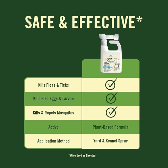Flea & Tick Yard & Kennel Spray, Powered by Plants, Eliminates Fleas, Flea Eggs, Flea Larvae, Ticks, & Mosquitos, 32oz Bottle