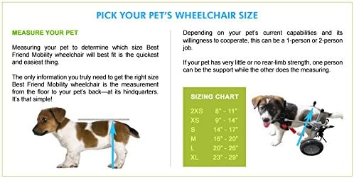 Dog Wheelchair