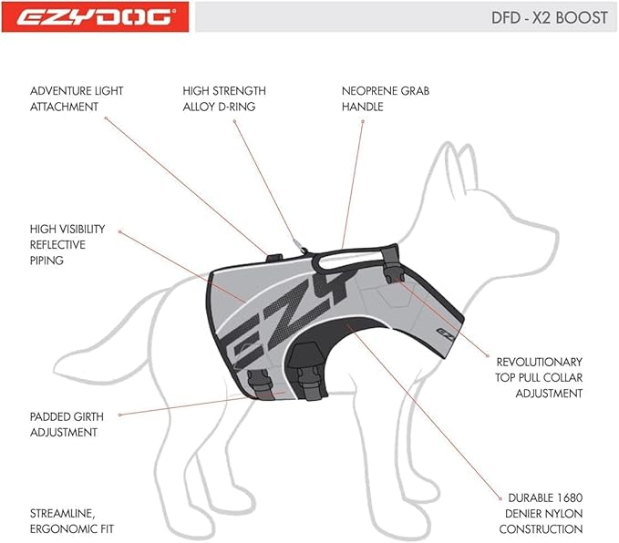 EzyDog DFD X2 Dog Life Jacket - Adjustable Swimming Safety Life Vest Preserver with Continuous Neck Flotation, Reflective Trim, & Grab Handle (Small, Yellow)