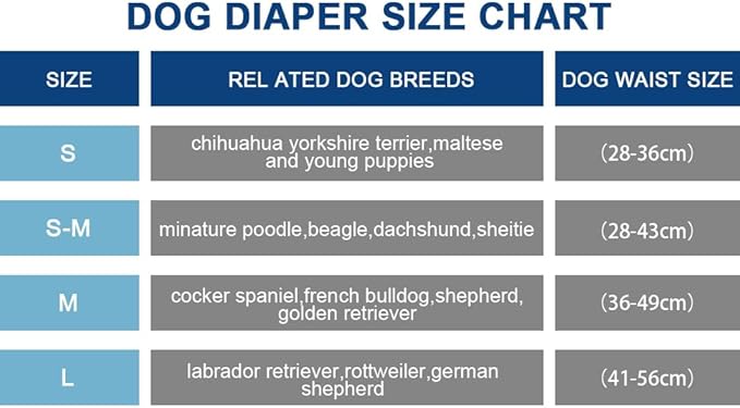 3Pack Dog Pants Dog Nappies, Reusable Breathable Mesh Pet Diapers with 9 Washable Female Dogs Sanitary Pads Adjustable Sanitary Briefs Protective Trousers Underwear for Female Dog in Heat