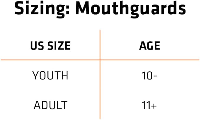Mouth Guard for Braces, Sports Mouthguard for Football, Lacrosse, Hockey, Basketball, Strapless, Youth & Adult