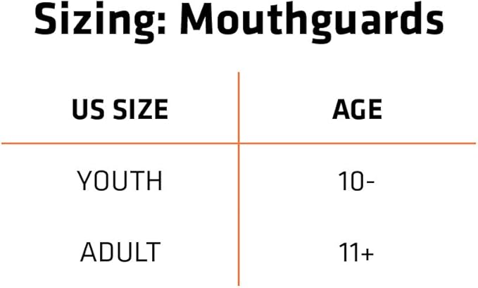 Mouth Guard for Braces, Sports Mouthguard for Football, Lacrosse, Hockey, Basketball, Strapless, Youth & Adult