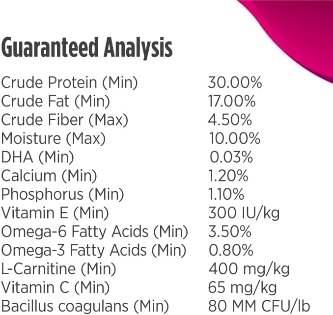 Nulo Freestyle Limited Ingredient Dry Dog Food for Small Breeds - High Protein Turkey Recipe, Natural Grain Free Dog Food for Food Sensitivities, Small Size Kibble, Toy Puppy & Adult, 5.5lb Bag