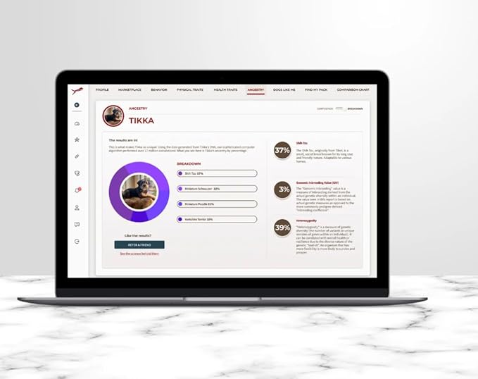 AlphaDog DNA Behavioral Traits & Breed Composition Analysis Kit with Personalized Marketplace Access – Canine DNA Test for Breed Identification, Behavior Insights & More