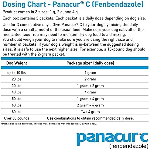 Panacur C - up to 10 lbs - 1 gm