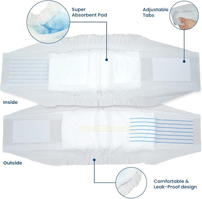 BV Dog Wraps Male Medium (Waist 13-23in) Super Absorbent - 400 Count Disposable - Doggie Diapers with Wetness Indicator - Adjustable Male Dog Wraps - Ideal for Incontinence/Training