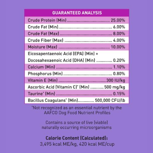SquarePet Veterinarian Formulated Solutions Low Fat Content Lean Whitefish, Highly Digestible, Dry Dog Food 4.4lbs