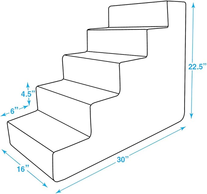 Best Pet Supplies Dog Stairs for Small Dogs & Cats, Foam Pet Steps Portable Ramp for Couch Sofa and High Bed Non-Slip Balanced Indoor Step Support, Paw Safe No Assembly - Gray Lattice Print, 5-Step