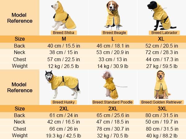 DELIFUR Medium Dog Raincoat Waterproof - Adjustable Dog Poncho Raincoat Lightweight Rain Jacket with Soft Lining for Medium Dog Yellow (Medium)