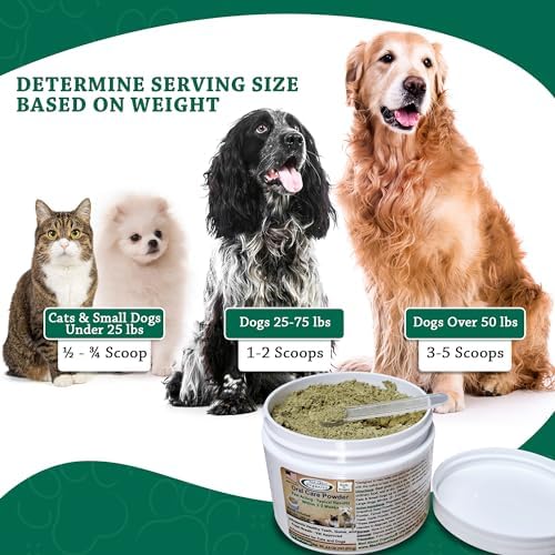 Dog or Cat Oral Care Powder – Tartar and Plaque Remover, Pet Dental Cleaning Powder for Oral Hygiene and Fresh Breath, Teeth Cleaner – 900 Servings, Large Size - 127g
