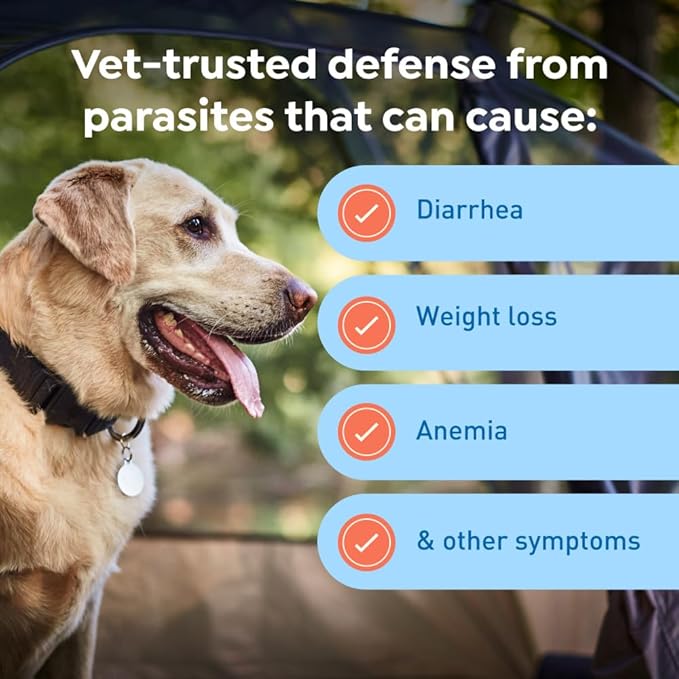 Interceptor Plus Prevention for Heartworm + 4 Other Worms for Dogs 50.1-100 lbs. | 12 Chews, 12-Month Supply