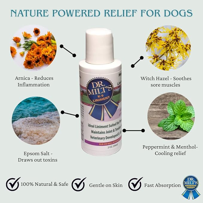 Dr. Milt's Dog Hip and Joint Pain Relief Gel, Topical Magnesium Sulfate & Arnica Ointment. Reduces Inflammation, Lessens Tenderness and Alleviates Nervousness. 2 Pack - 2oz Gel