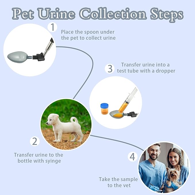 Kanayu 17 Pcs Dog Urine Collector Dog Urine Collection Pack, Include Telescopic Dog Urine Sample Catcher, Urine Sample Cups, Pipettes, Vials and Syringe for Pet Pregnancy Pee Test, Veterinary Supplies
