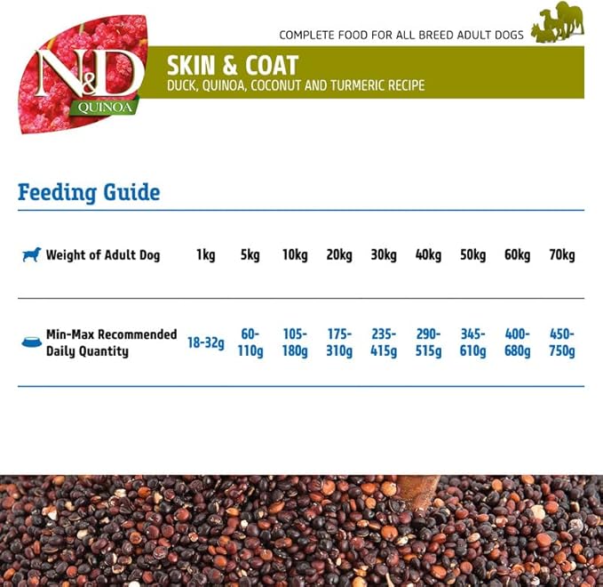 Farmina N&D Functional Quinoa Skin & Coat Duck Dry Dog Food 15.4 Pounds