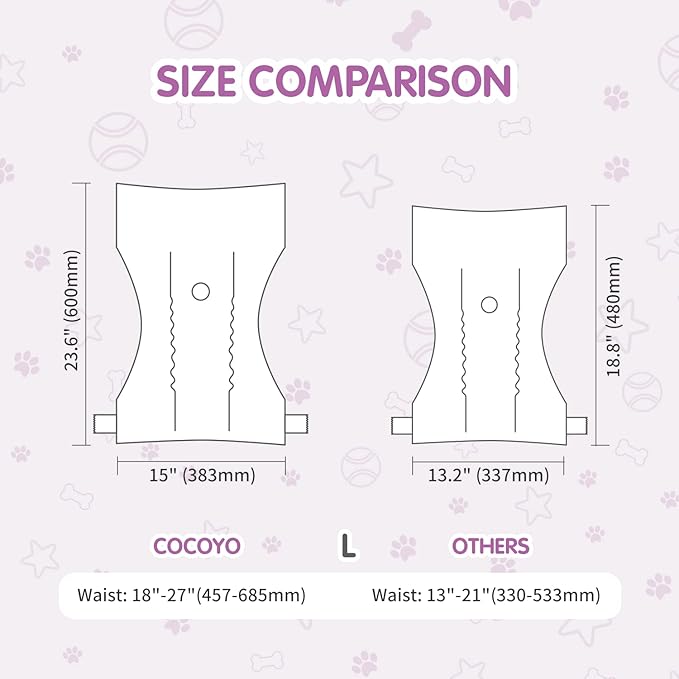 COCOYO Disposable Dog Diapers Female, Doggie Diapers Female,Puppy Diapers Female, Super Absorbent, Breathable, Wetness Indicator (Large, 60)