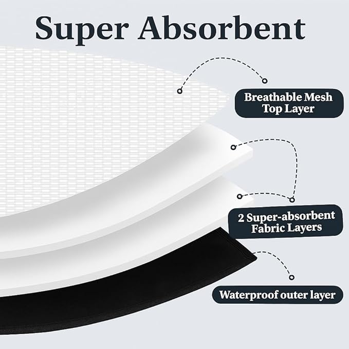 Dog Diapers Male – Reusable & Washable Belly Bands for Dogs, Breathable Air-Mesh Fabric, High Absorbing, for Doggie & Puppy in Incontinence or Excitable Urination and Training（XS）