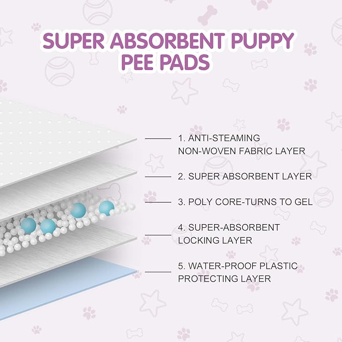 COCOYO Disposable Dog Diapers Female, Doggie Diapers Female,Puppy Diapers Female, Super Absorbent, Breathable, Wetness Indicator (X-Large, 32)